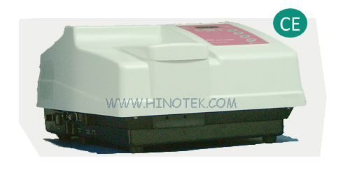 F96 Fluorescent Spectrophotometer