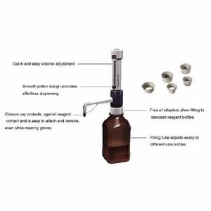 DispensMate Bottle-Top Dispenser - Image 2