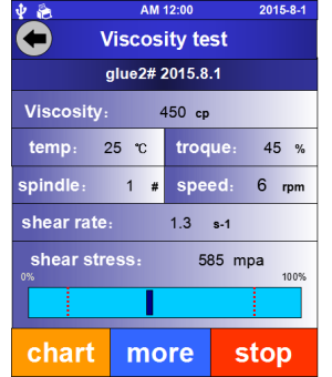 SNB-1T/SNB-2T Rotary Viscometer (Touch Screen) - Image 2