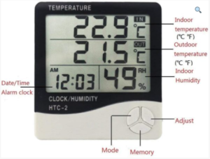 HTC-1/HTC-2 Clock / Humidity & Temperature - Image 4
