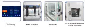 BSC-1500IIIX-H Cabina de seguridad biológica de clase III - Image 2