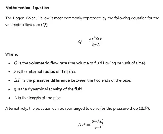 Hagen-Poiseuille_Law
