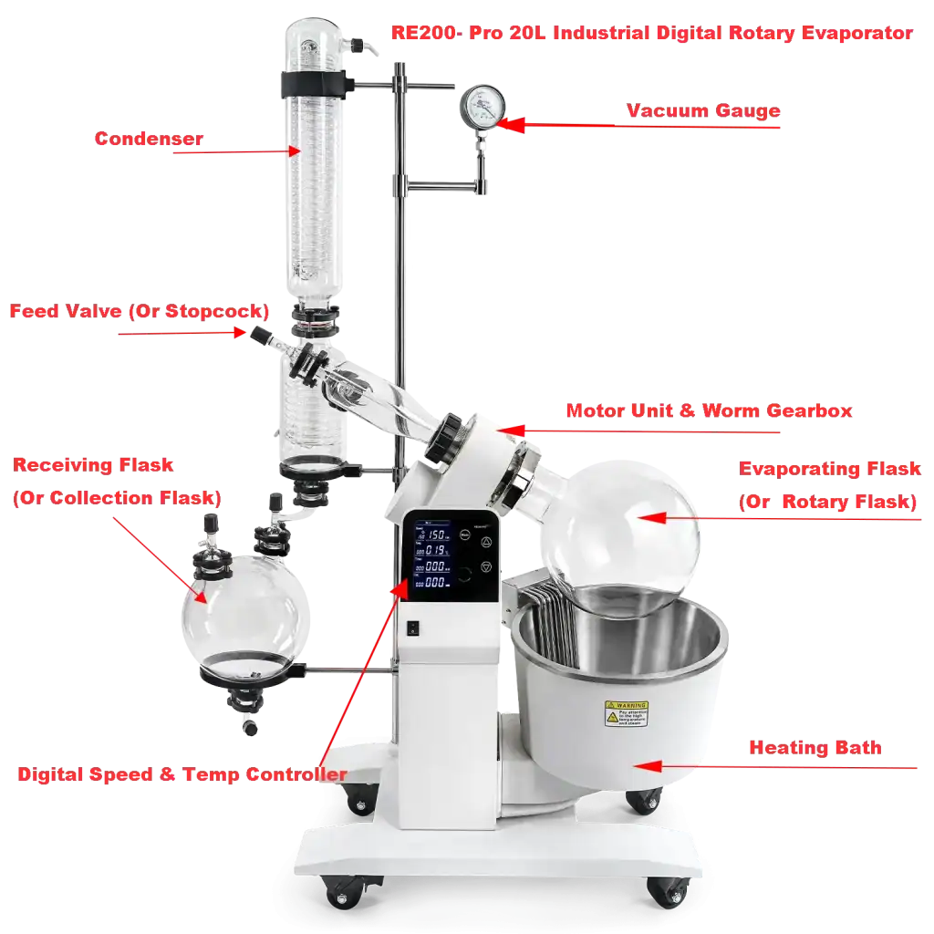 RE200-Pro Diagram