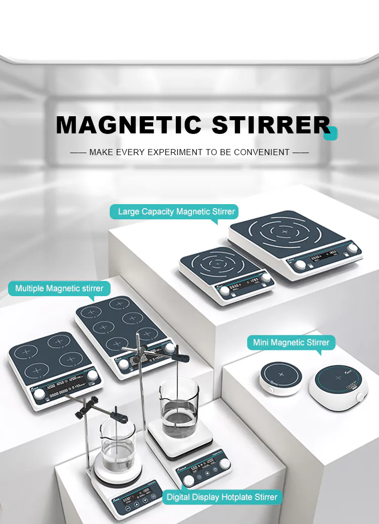 Mini Magnetic Stirrer Series Overview Banner