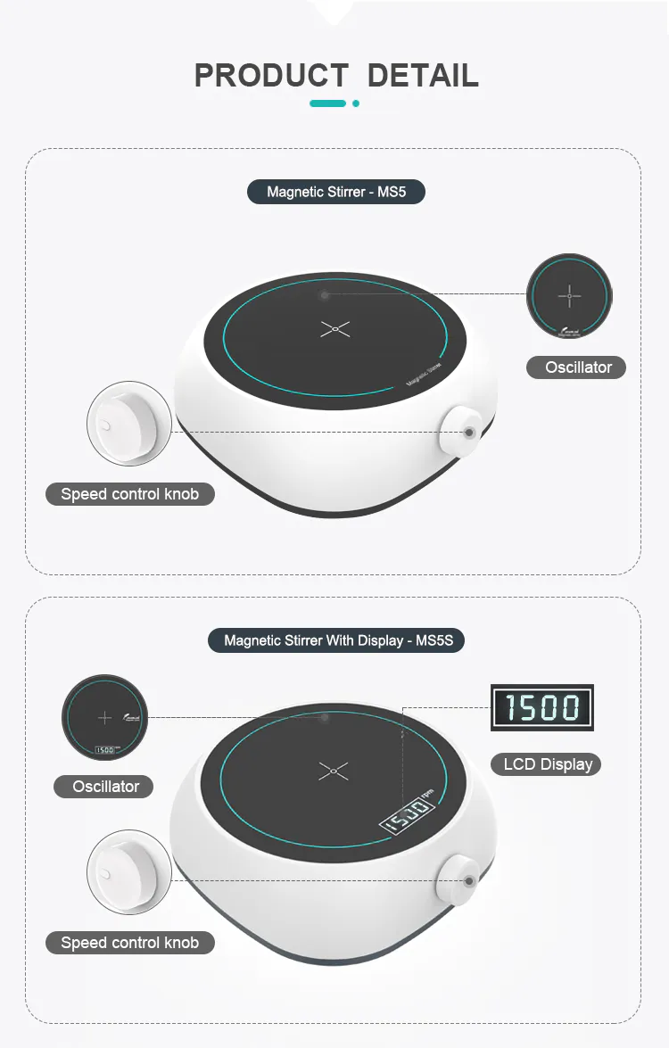 MS5 Magnetic Stirrer In Operation Detail