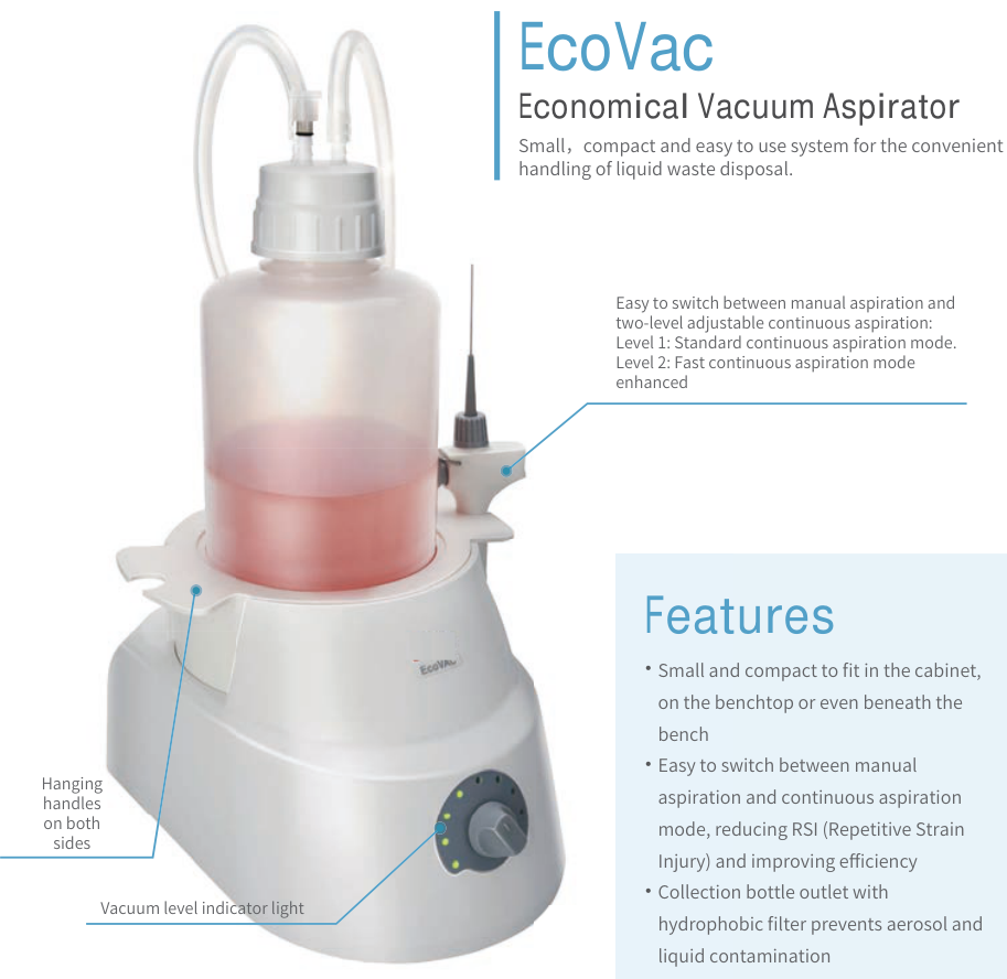 EcoVac