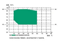 MJX-70BL